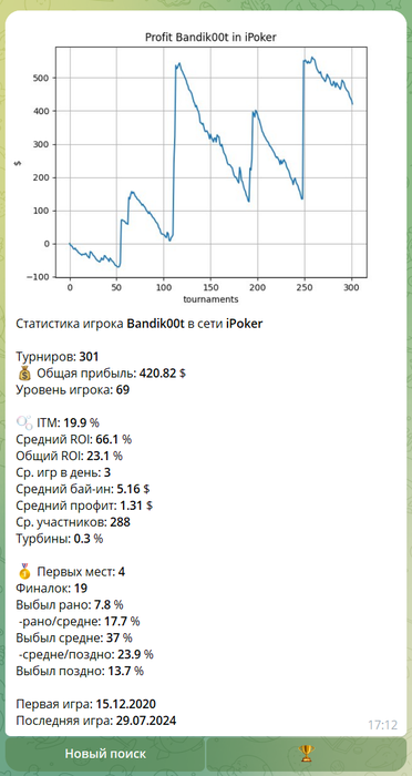 Томпақ қыздармен ашық ауада секс