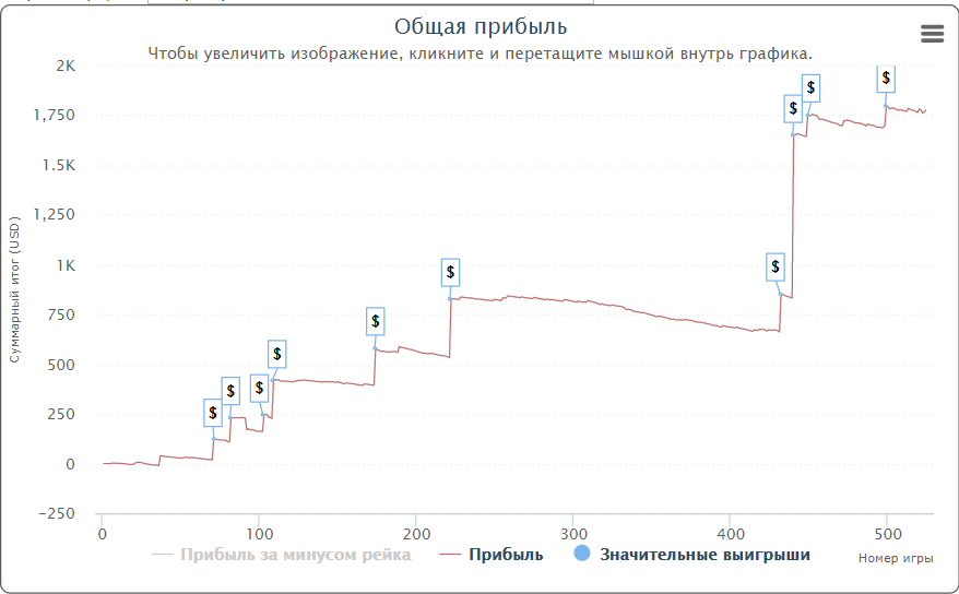 post-143206-1616828801.png