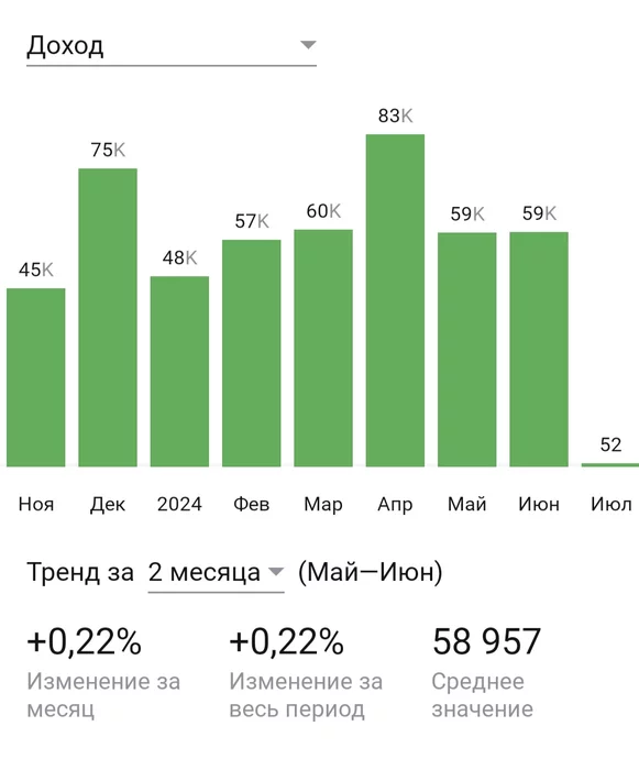 Любимый рот — порно рассказ