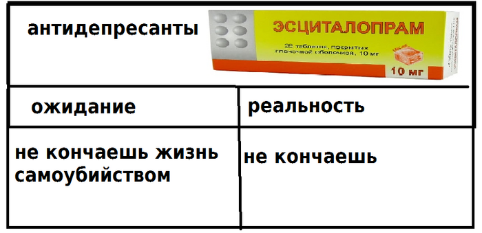 Еврейский смерч или Украинский прикуп в тридцать серебреников [Эдуард Ходос] (fb2) читать онлайн