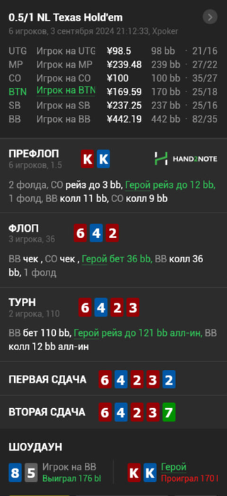 Тексты шоу «Плохие песни». Часть 1