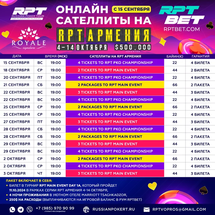 Пятнадцатая страница