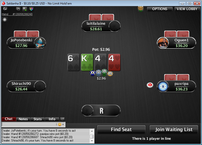 Chat pokerstars