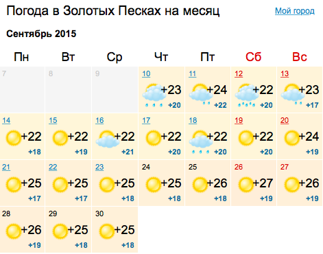 Погода в золотом на 10 дней. Погода на золотых Песках. Погода золотые Пески. Погода золотые Пески Болгария. Золотые Пески Алтай погода.
