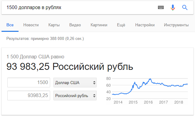 500 доллар сколько будет сегодня. Перевести российские рубли в доллары. 500 Долларов ВР ублязх. 1000 000000 Долларов в рубля. Триста долларов в рублях.