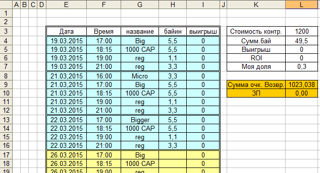 Калькулятор очков фина